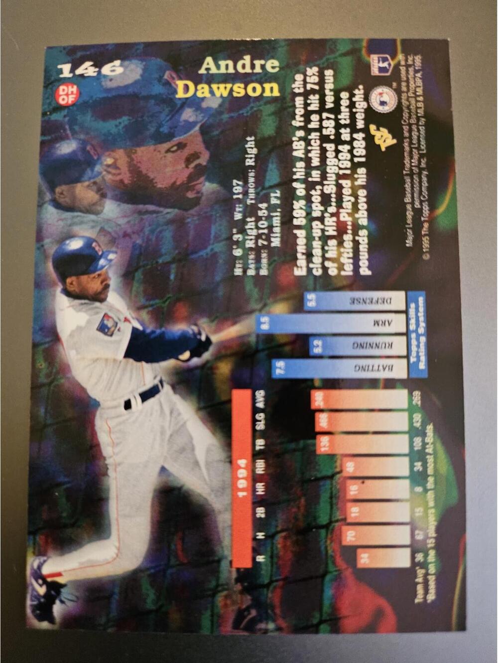 1995 Topps Stadium Club Andre Dawson Boston Red Sox #146 - Picture 2 of 2